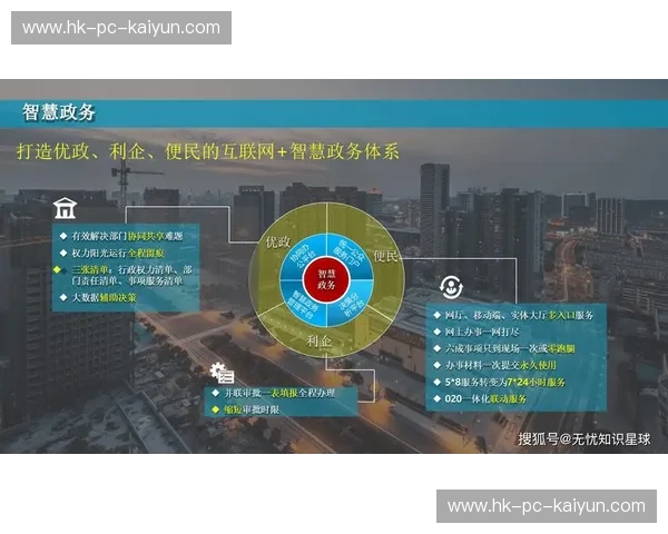 Kaiyun新版通道：创新技术助力企业飞跃发展的新引擎