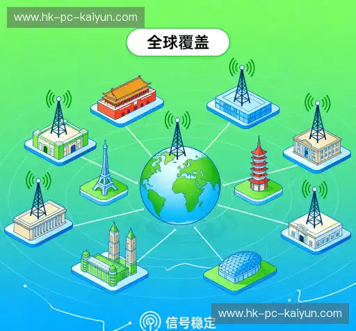 行业领先的理由